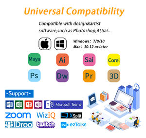 ราคาโรงงาน 8192 ระดับแรงกด แท็บเล็ตกราฟิกสำหรับวาดภาพ VEIKK A50 พร้อมปากกา P02 - Product Image 4