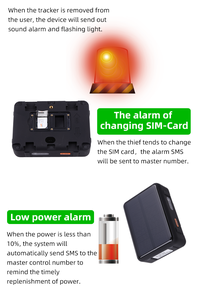 Năng lượng mặt trời điện GPS Tracker V44 với điện thoại trực tuyến trang trại ứng dụng cho gia súc cừu lạc đà thông minh dài khoảng cách nghe thiết bị gián điệp - Product Image 2