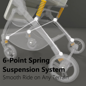 Poussette bébé légère et pliable en Offre Spéciale de l'usine chinoise Poussette bidirectionnelle Landau adapté aux voyages avec logo OEM personnalisable - Product Image 4