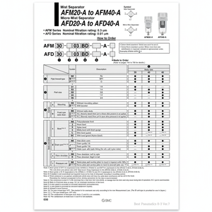 Micro séparateur de brouillard SMC Pneumatics AFD30-03-W-A filtre à air - Product Image 1