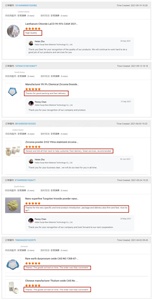 CAS 7440-50-8 Сферический нано-размер, электролитический медный порошок Cu 99.9% мин. для продажи - Product Image 4