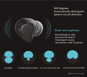 2025 trợ thính kỹ thuật số có thể sạc lại mới với xử lý âm thanh 16 kênh cho chất lượng âm thanh vượt trội - Product Image 5