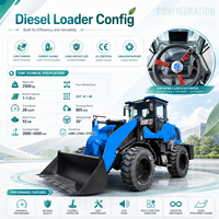 Premium-Qualität Diesel-Lader LOGWAY Schneller Arbeitszyklus mit Starker Traktionsleistung für Kommunale Projekte Diesel-Lader