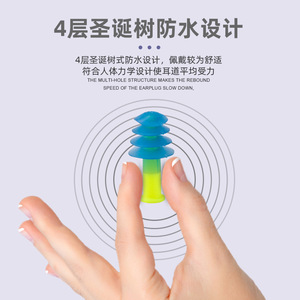 จุกอุดหูซิลิโคนลดเสียงรบกวน Honeywell Fusion รุ่น FUS30-HS แบบใช้ซ้ำได้ พร้อมสายคล้อง - Product Image 4