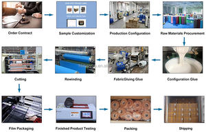 Custom Adhesive Elastic Crossfit Gewichtheben Daumen band Elastic Bandage EAB Fitness Custom Logo <span class=keywords><strong>Tape</strong></span> - Product Image 4