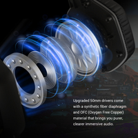 Casque de jeu EKSA USB avec lumière RBG et son Surround 7.1 avec Microphone pour PS4/Smartphone/Xbox/PC