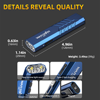 Linterna Plana ST1 Pro EDC de 1300LM, Recargable por USB-C, LED, Láser Rojo UV, Doble Imán, Doble Interruptor, para Camping y Trabajo