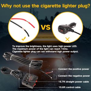 102led cảnh báo khẩn cấp Strobe <span class=keywords><strong>Lights</strong></span> cường độ cao <span class=keywords><strong>Led</strong></span> nhấp nháy không thấm nước nhấp nháy đèn - Product Image 2