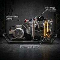 Compresseur d'air respiratoire haute pression TAHU NRW300Y 300L/min 300Bar 4500Psi Norme EN12021 pour la plongée sous-marine et la lutte contre les incendies