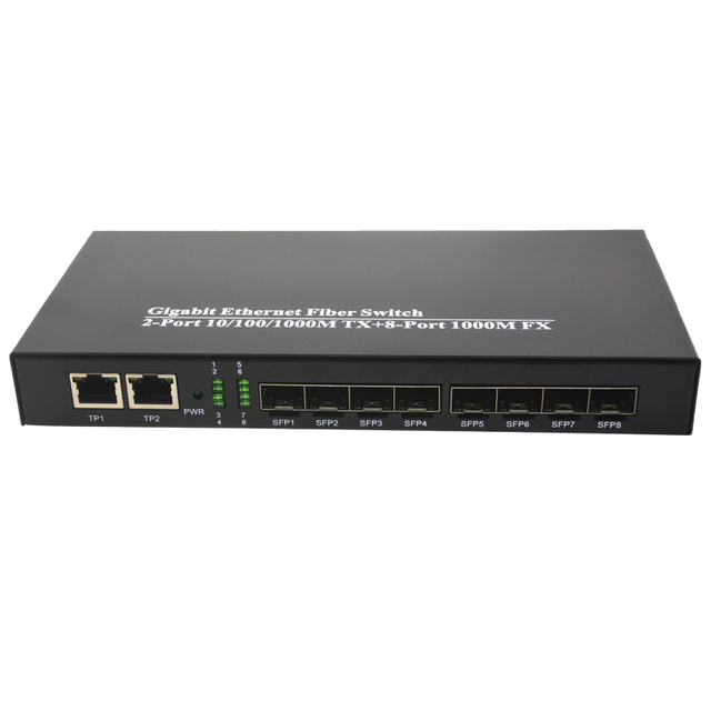 2-Port Gigabit Ethernet Switch, with 8 SFP Slots (1000M), Unmanaged, Without Transceiver