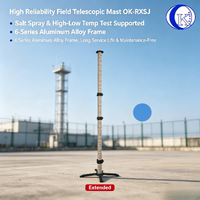 Mât télescopique OKF pour caméra CCTV, antenne de télécommunication, mât télescopique en aluminium, manivelle manuelle