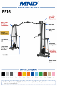 Macchina Crossover a Cavi con Doppia Puleggia Regolabile, Attrezzatura Commerciale per Palestra e Fitness con Barra per Trazioni, Certificazione CE ISO OEM - Product Image 6