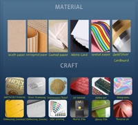 Fabricante de Cajas de Cartón Corrugado Personalizadas, Caja de Embalaje para Productos, Comercio Electrónico Minorista