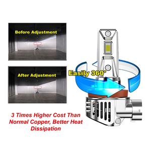 9005 9006 HB3 HB4 haz bajo 3500LM faro de coche 7535 CSP Chips 6500K bombillas de faro LED blanco frío - Product Image 3