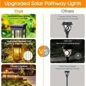 <strong>Solar</strong> LED Pathway <strong>Lights</strong> Outdoor IP65 Waterproof 360 Beam Angle 100lm/W Efficiency <strong>Garden</strong> <strong>Lights</strong> Landscape Yard Patio Walkway - Product Image 6