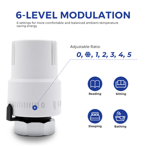 <span class=keywords><strong>Tête</strong></span> de vanne de radiateur <span class=keywords><strong>thermostatique</strong></span> blanche économique IVANCI pour le contrôle de la température du chauffage domestique intelligent - Product Image 6