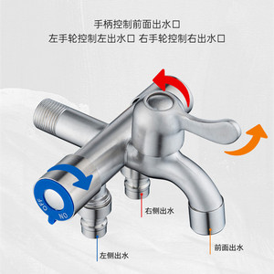 ก๊อกน้ำซิมานี วันอินทรีเอาท์ สำหรับเครื่องซักผ้า รุ่น G1 2 ท่อต่อแบบ T พร้อมหัวฉีดสเปรย์ สำหรับระเบียง อ่างล้างพื้น ห้องน้ำ - Product Image 3