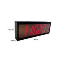 Reloj NTP sincronizado, 4 "X 6 dígitos rojos, Ethernet a través de alimentación, reinicio automático de DST