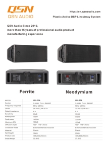 2200W DSP High <strong>Power</strong> Double <strong>10</strong>" Plastic Active <strong>Line</strong> <strong>Array</strong> Speaker With HDL30A for Outdoor and Indoor Activities - Product Image 3