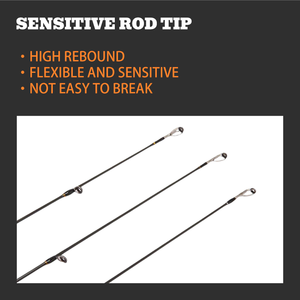 纺纱钓鱼竿超轻诱饵<span class=keywords><strong>2</strong></span>节扩大导向环碳钓鱼竿纺纱 - Product Image 2