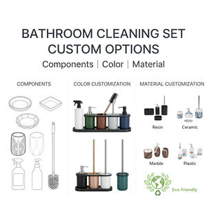 Juego <span class=keywords><strong>de</strong></span> Accesorios <span class=keywords><strong>de</strong></span> Baño <span class=keywords><strong>de</strong></span> Resina Ecológica Clásico <span class=keywords><strong>de</strong></span> 4 Piezas, Personalizado al por Mayor, Jabonera, Dispensador <span class=keywords><strong>de</strong></span> Jabón, Escobilla para Inodoro - Product Image 3