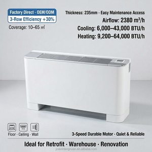 Système de refroidissement HVAC commercial, unité de ventilation à deux tuyaux, soufflage vertical pour le refroidissement des centres de données - Product Image 1