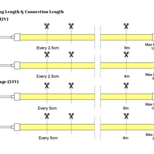Tira de Luz LED de Neón de Silicona de 360 Grados, Diámetro de 22 mm, Redonda, Impermeable IP65, para Uso en Exteriores en Techos - Product Image 4