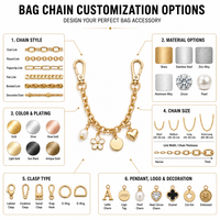 Cadena Decorativa de Metal para Bolsos Yogoo, Personalizada, de Aleación de Zinc, con Eslabones Geométricos en Forma de Rombo y Pirámide