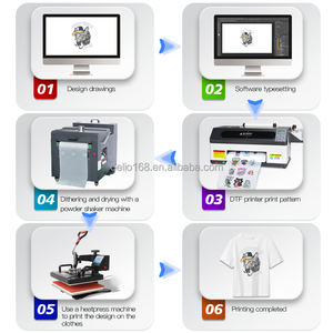 <span class=keywords><strong>Precio</strong></span> bajo <span class=keywords><strong>A3</strong></span> Dtf <span class=keywords><strong>Impresora</strong></span> todo en uno Dual <span class=keywords><strong>Epson</strong></span> Xp600 Multicolor 30cm Dtf <span class=keywords><strong>Impresora</strong></span> con agitador - Product Image 3