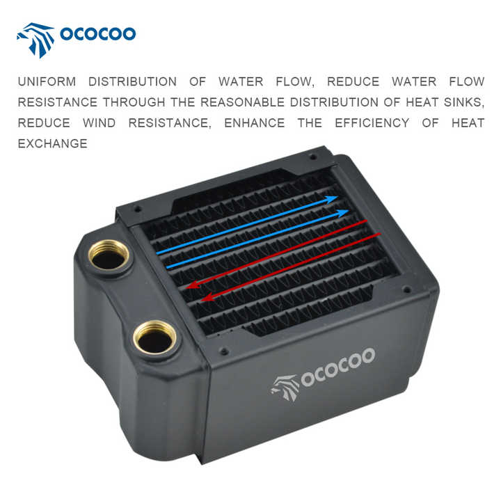 OCOCOO OC-CRT80T 80mm Water Cooling System Double Copper Radiator 60mm ...