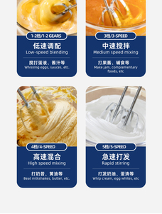 Batteur électrique 3-en-1 en acier inoxydable, moteur entièrement en cuivre, 5 vitesses, pour pâte à pain, gâteaux et œufs - Product Image 3