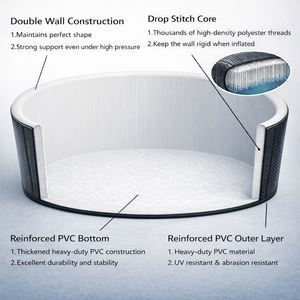 Vente directe usine : Baignoire de récupération gonflable carrée en Drop Stitch, <span class=keywords><strong>rigide</strong></span> et stable, pour la gym, le <span class=keywords><strong>spa</strong></span> et la récupération sportive - Product Image 6