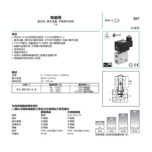 Válvula Solenoide a Prueba de Explosiones, Cuerpo de Acero Inoxidable y Latón, Conexión de Cableado, Control de Fluidos - Product Image 5