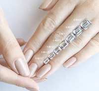 Diamantes Cultivados en Laboratorio al por Mayor Betterstar, Diamantes Sueltos HPHT DEF VVS, Corte Personalizado