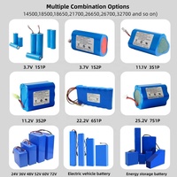 Batterie au lithium 18650, pack de batteries Li-ion rechargeables personnalisées, 3.7V 7.4V 11.1V 12V 14.8V 21700, pack de batteries au lithium-ion
