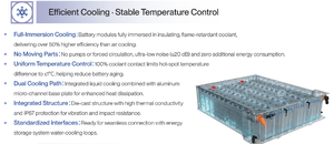 ระบบกักเก็บพลังงานแสงอาทิตย์แบบ All-in-One ความจุ 2MWh แรงดันสูง พร้อมระบบทำความเย็นและ PCS สำหรับเชิงพาณิชย์ - Product Image 5