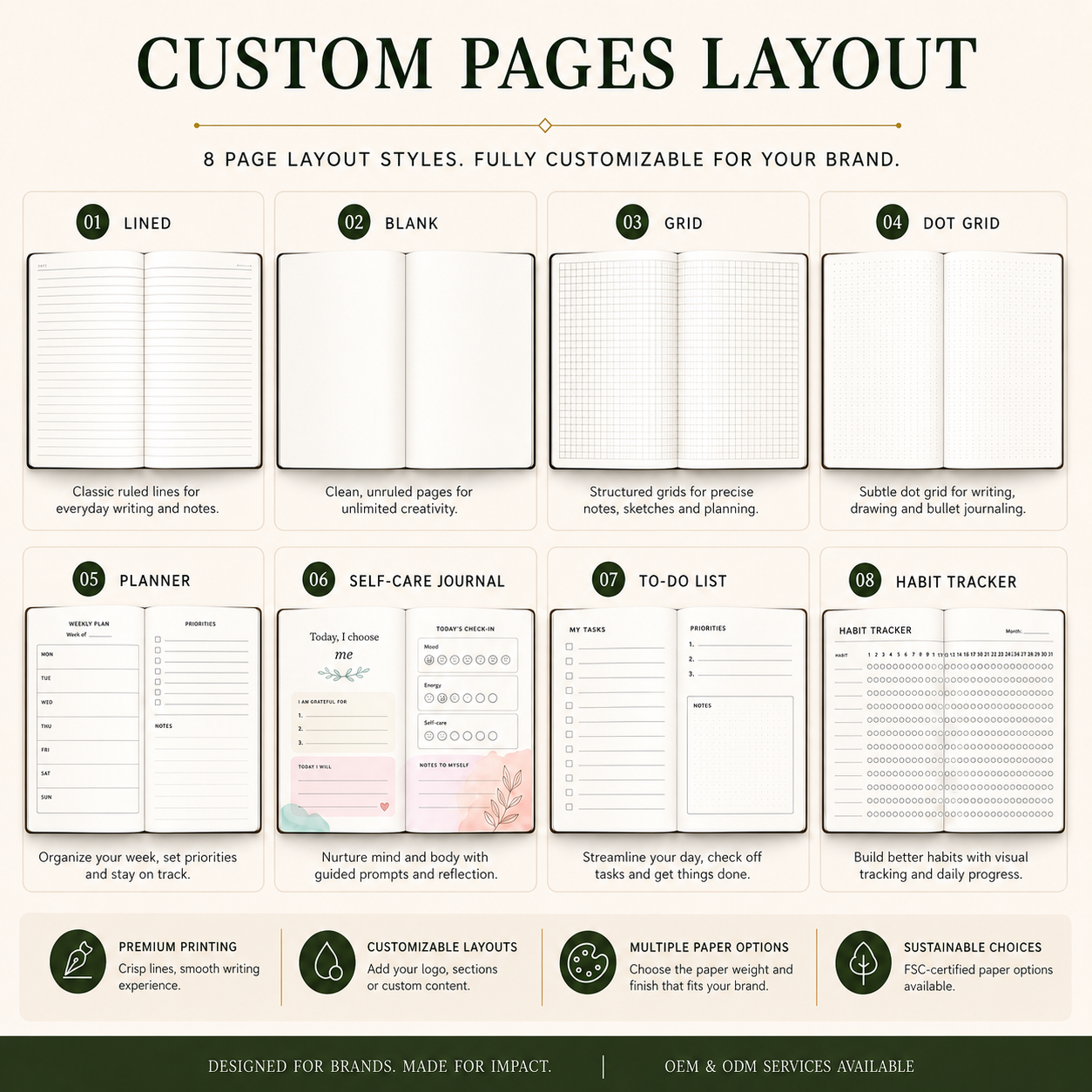 Custom Inner Pages