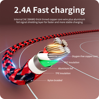 Le câble de chargement de données USB C prend en charge la charge rapide et la transmission de données Câble de chargeur rapide de type c