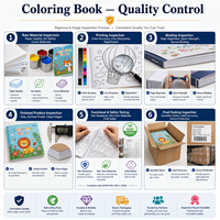 Libro de Colorear Educativo con Acuarelas, Personalizable, Tapa Dura, Papel Ecológico Reutilizable, Libro de Dibujo y Notas con Acuarelas DIY
