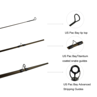 Высококачественное удилище для нахлыстовой ловли IM12 Czech Nymph Fly Rod Carbon Blank 11'0'' LW3 5sec (B02)