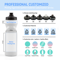 Bouteille d'eau de sport portable en plastique grande capacité, anti-fuite, à presser, pour gym, cyclisme, fitness, randonnée – Vente directe usine
