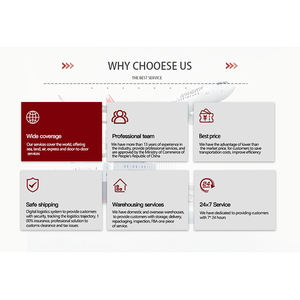 Envío urgente Consolidación aérea rápida al Reino Unido Amazon <span class=keywords><strong>Turkish</strong></span> Airlines Agente de envío de seguimiento de carga Agente de carga - Product Image 6