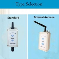 Capteur de température et d'humidité sans fil IoT LoRa pour l'agriculture en intérieur et en extérieur