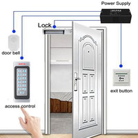 Système de contrôle d'accès de porte autonome avec boîtier métallique 12V/24V, clavier et lecteur de carte RFID, protocole ISO 14443A/B