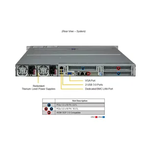 Servidor Barebone en Rack SYS-122H-TN 1U de Doble Socket DDR5 ECC NVMe con Intercambio en Caliente, para Virtualización en la Nube Empresarial, HPC, Configuración Personalizable - Product Image 5