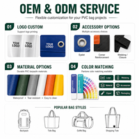 Bolsa de Lona de PVC Personalizada para Uso Industrial, Impermeable, Resistente al Desgaste, con Costuras Reforzadas
