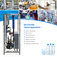 Système d'ionisation d'eau EDI de déminéralisation d'eau ultra pure distillée industrielle, installation RO pour l'eau de maquillage