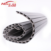 Perfiles de PVC Coextruidos, Rígidos y Flexibles, Personalizados, Ecológicos y Duraderos, para Gabinetes y Hospitales