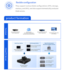 Thương mại máy tính mini 13th thế hệ cánh tay Bộ vi xử lý Rack-Mounted Chứng Khoán thiết bị đầu cuối bangyan - Product Image 3