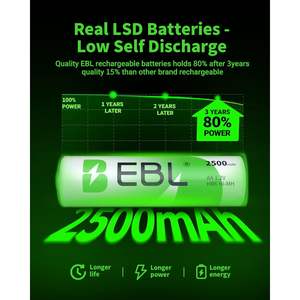 For EBL Pre-Charged AA <b>Rechargeable</b> <b>Batteries</b> 1.2V 2500mAh High Performance 24 Pack with 600mAh 1800mAh 1000mAh 2000mAh - Product Image 6